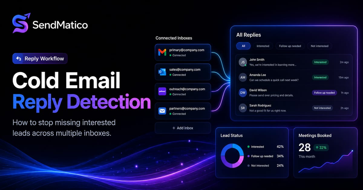 SendMatico guide to cold email reply detection and unified inbox workflows for outbound teams.